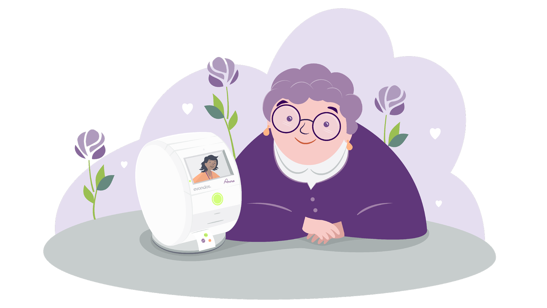 Evondos_Summer_image_2025_01