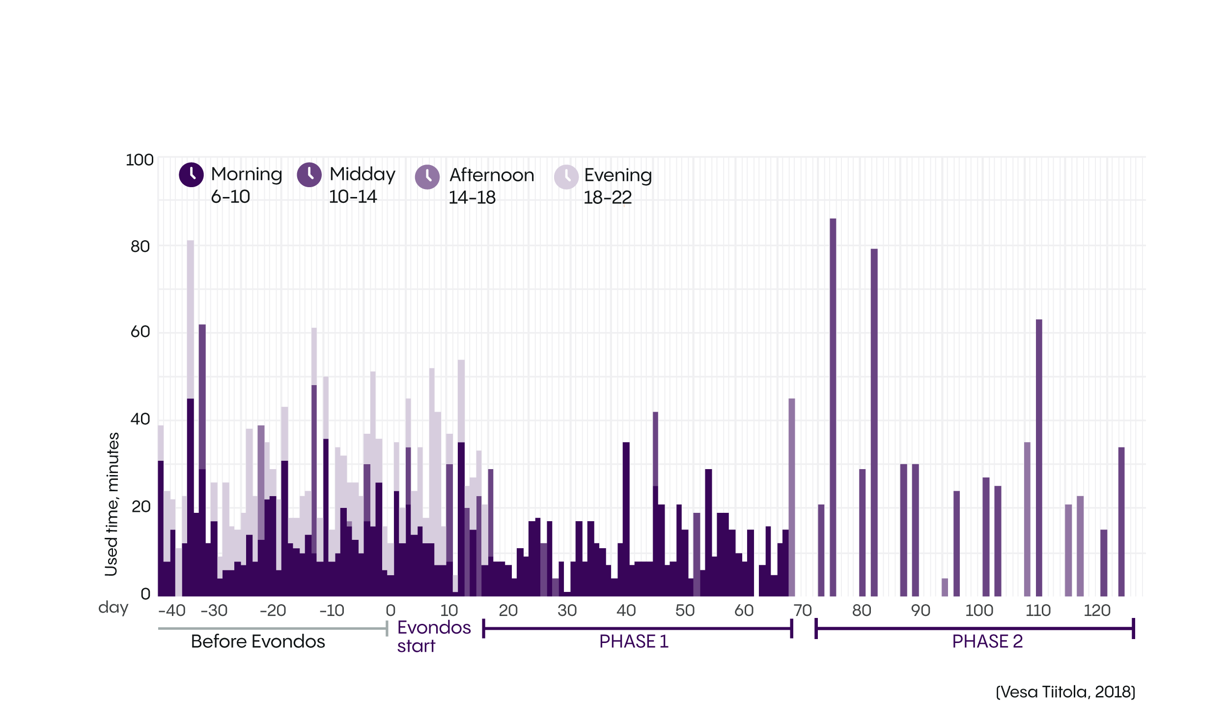 morning_rush_detailedEN@3x